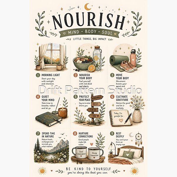 Nourish Mind Body Soul Wellness Chart from the Boho Wall Art collection